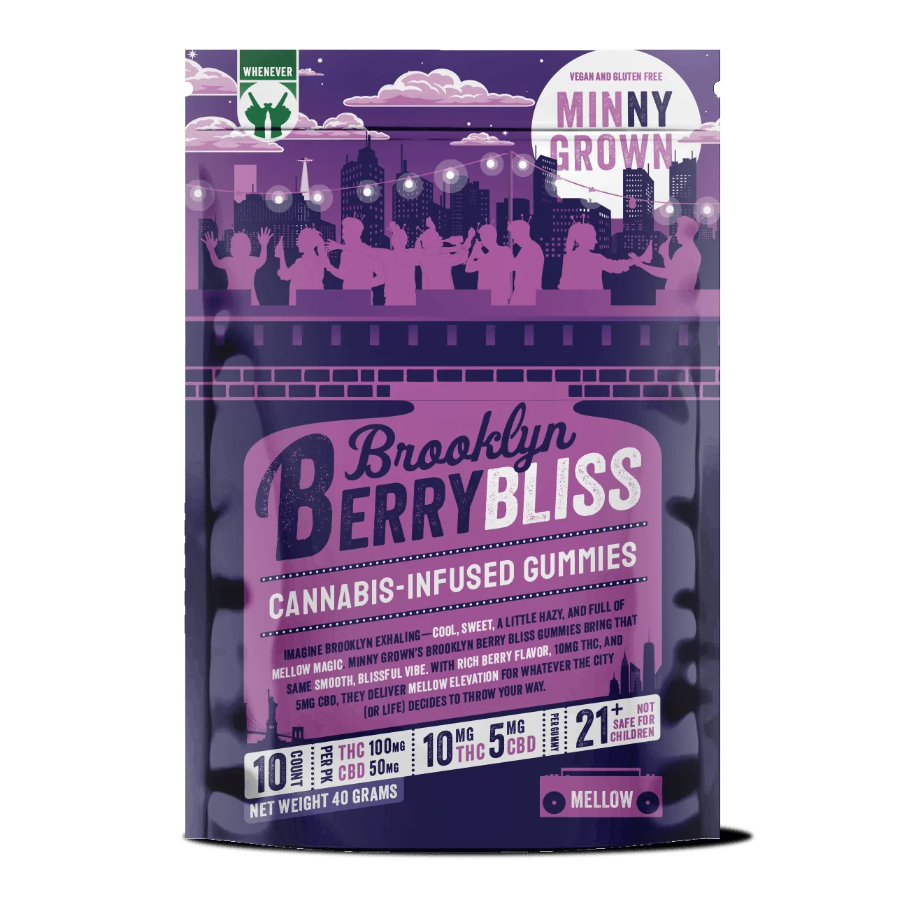 Minny Grown Brooklyn Berry Bliss 2:1 Gummies, 100MG (10-Pack) - 100MG