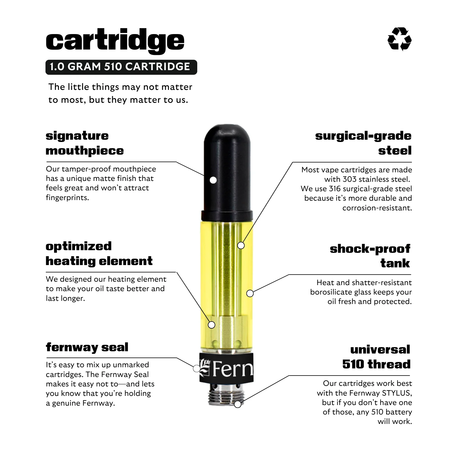 Fernway Blue Dream Live Cartridge, 1G - 1G